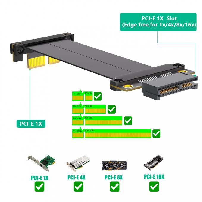 Close-up of 180° to 90° PCIe adapter