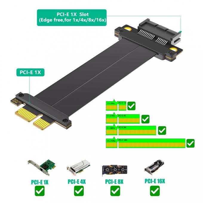 Close-up of 180° to 180° PCIe adapter