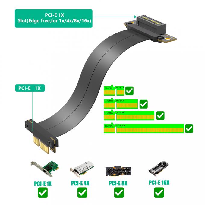 Side view of 90° to 180° PCIe adapter
